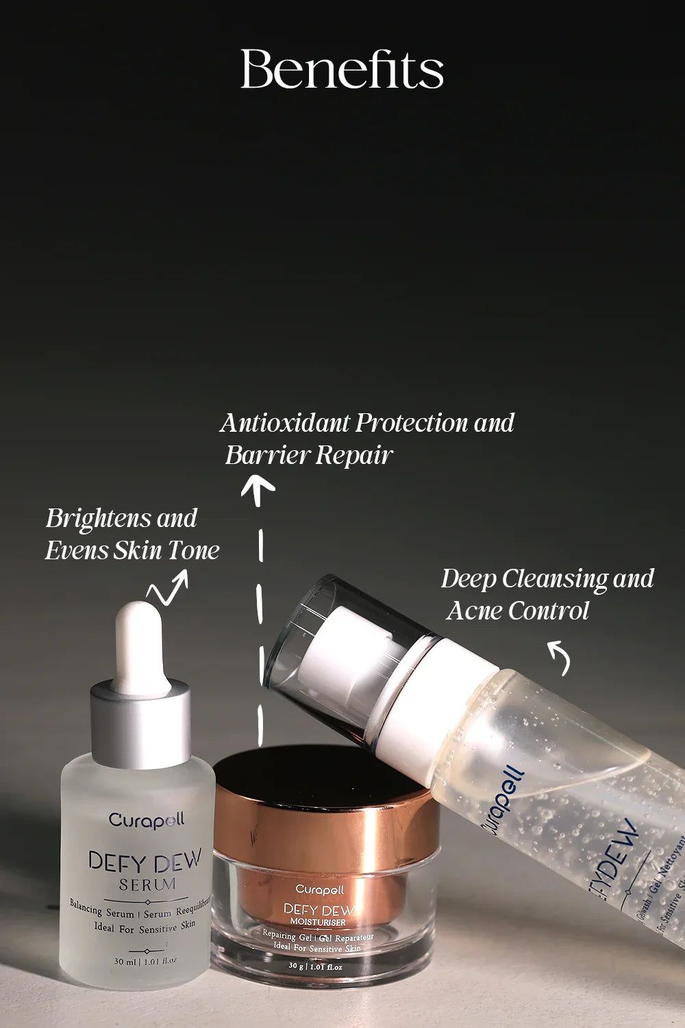 Curapell Acne Care Combo – Skincare Set for Acne-Prone Skin