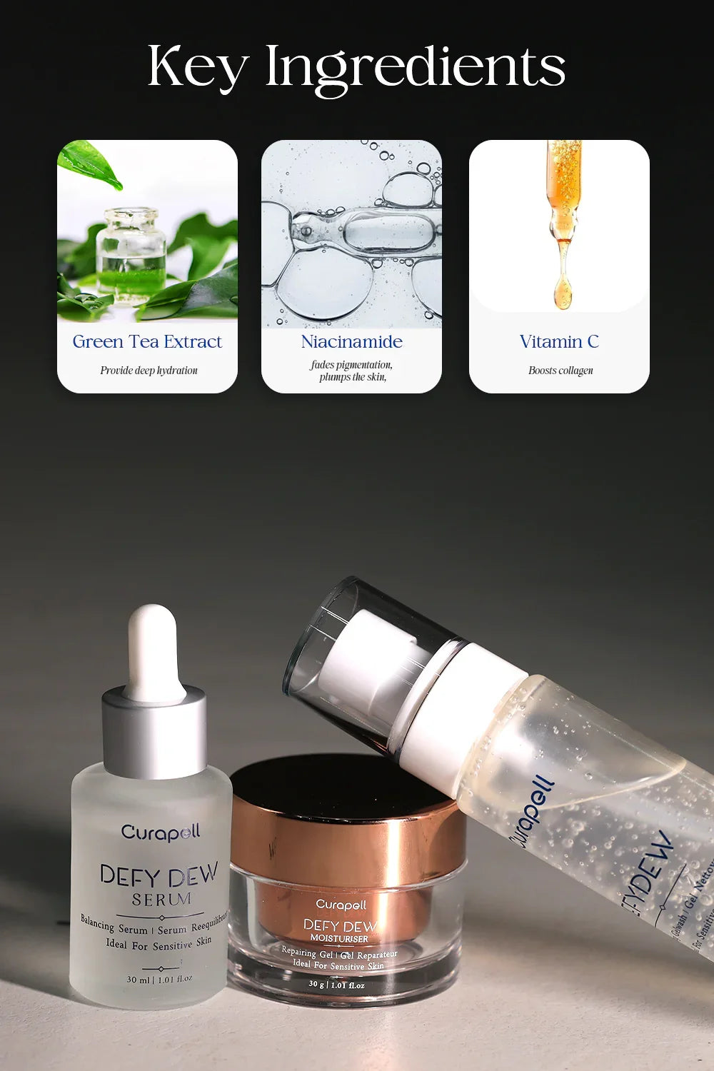 Curapell Acne Care Combo – Skincare Set for Acne-Prone Skin