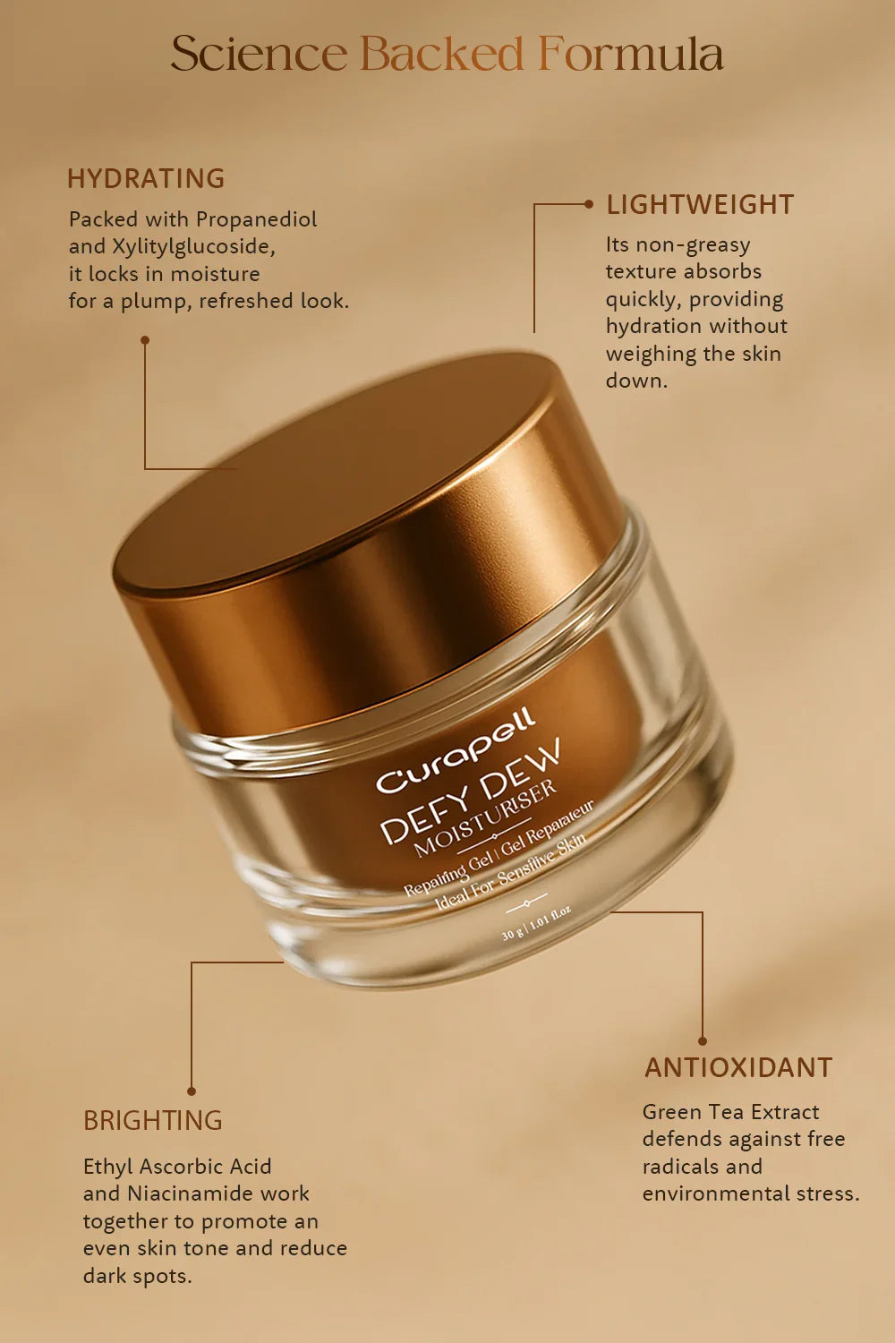 Defy Dew Moisturiser by Curapell – Lightweight Hydration for Sensitive Skin