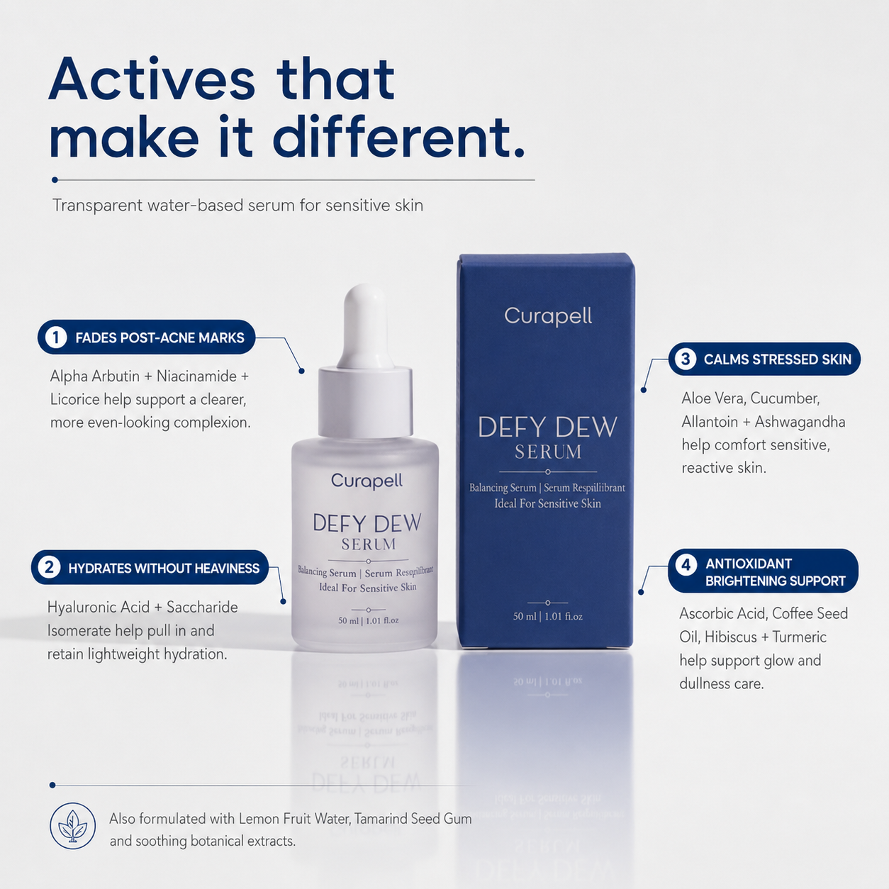 Acne Control Defy Dew Serum