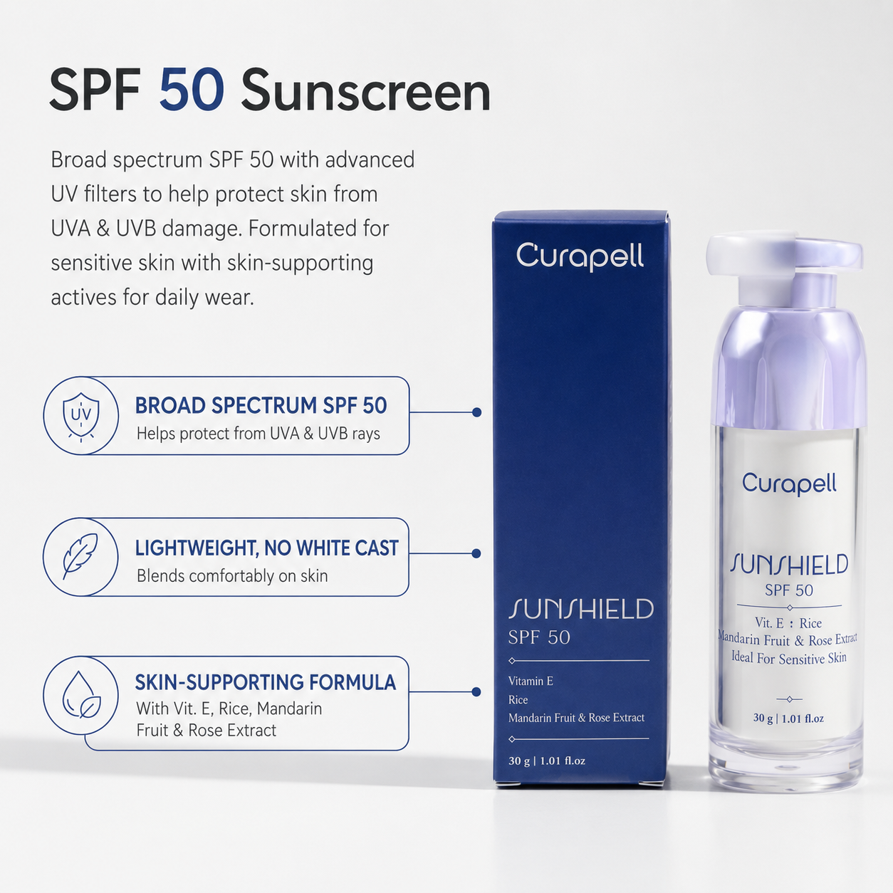Antioxidant + SPF Defence Duo