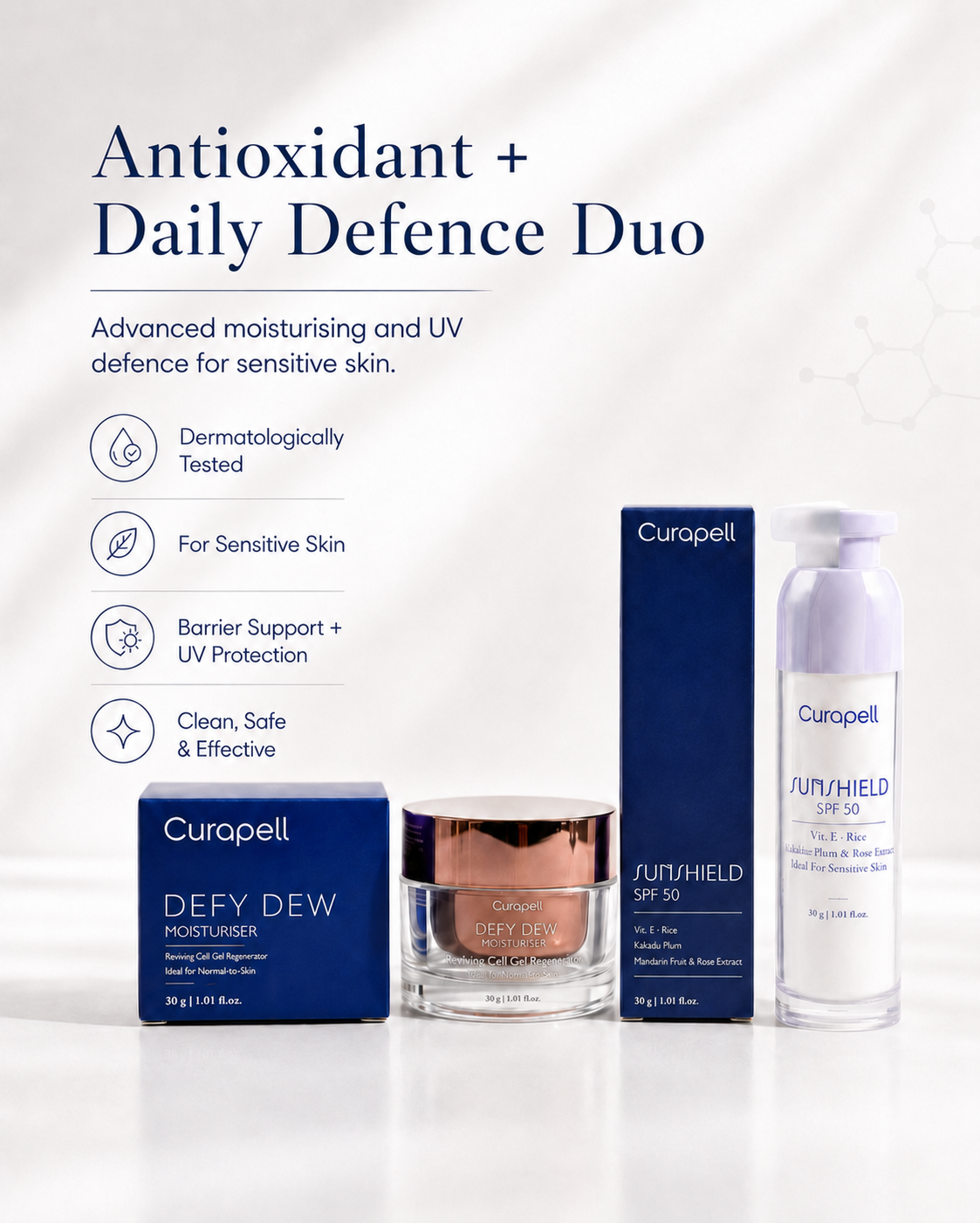 Antioxidant + SPF Defence Duo