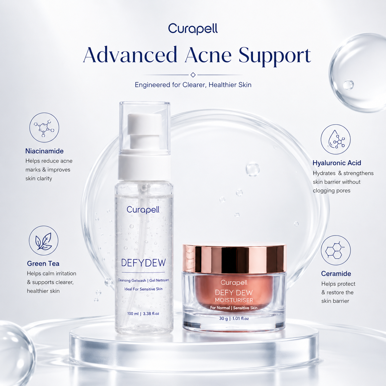 Acne Starter Combo