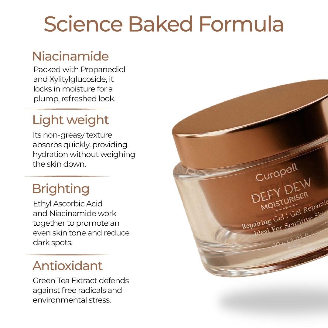 Ethyl Ascorbic Acid 2% + Green Tea Extract 2% Moisturiser