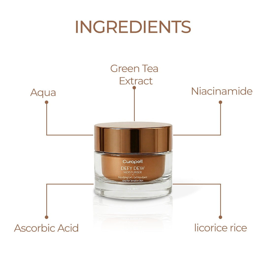 Ethyl Ascorbic Acid 2% + Green Tea Extract 2% Moisturiser